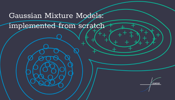 Gaussian Mixture Models: implemented from scratch