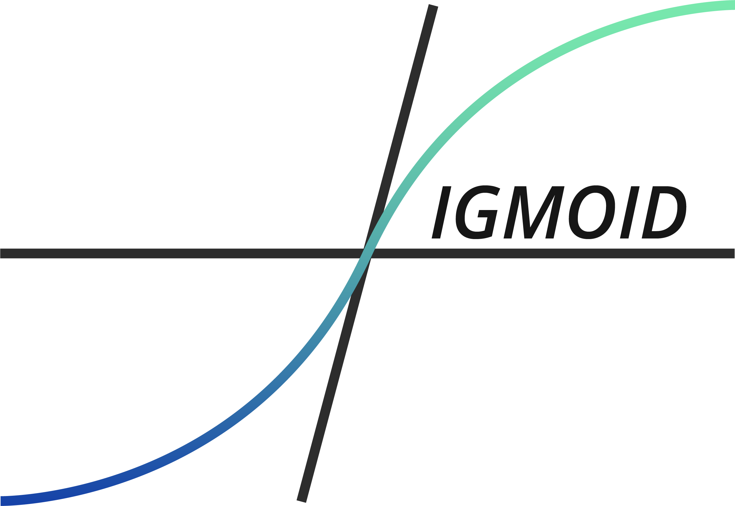 Sigmoid