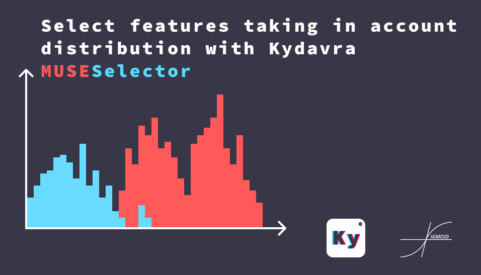 Select features taking in account
distribution with Kydavra MUSESelector
