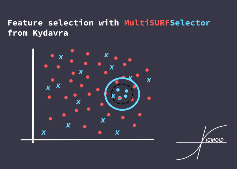 Feature Selection with MultiSURFSelector from Kydavra