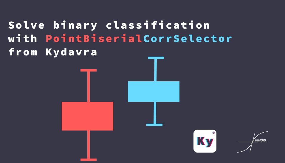 Solve binary classification with PointBiserialCorrSelector