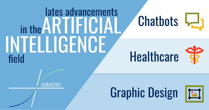 Latest Advancements in the Artificial Intelligence Field